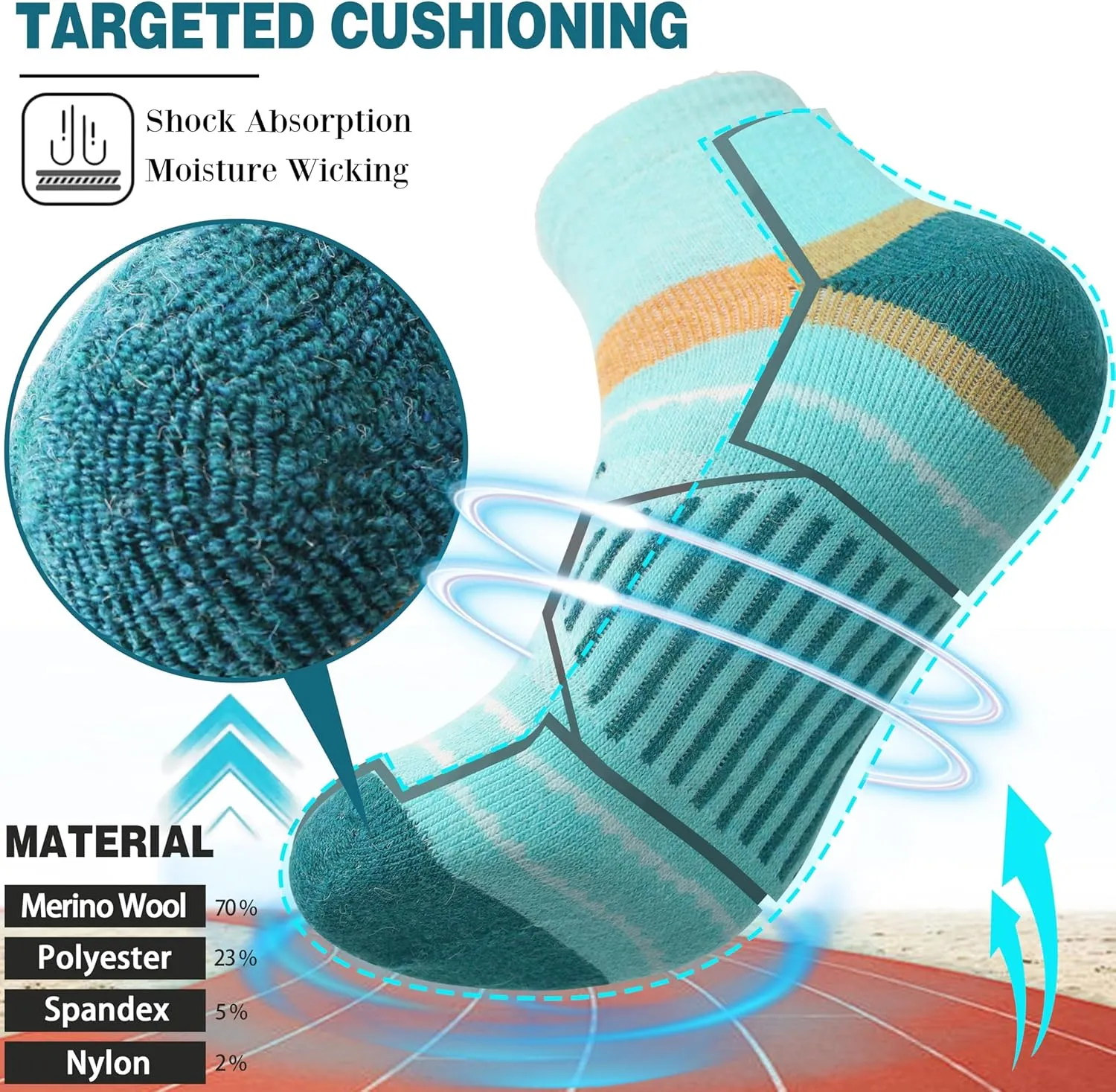 EBMORE 6 Pairs Merino Wool Ankle Hiking Running Socks Compression Support Thick Cushion No Show Socks for Men Women