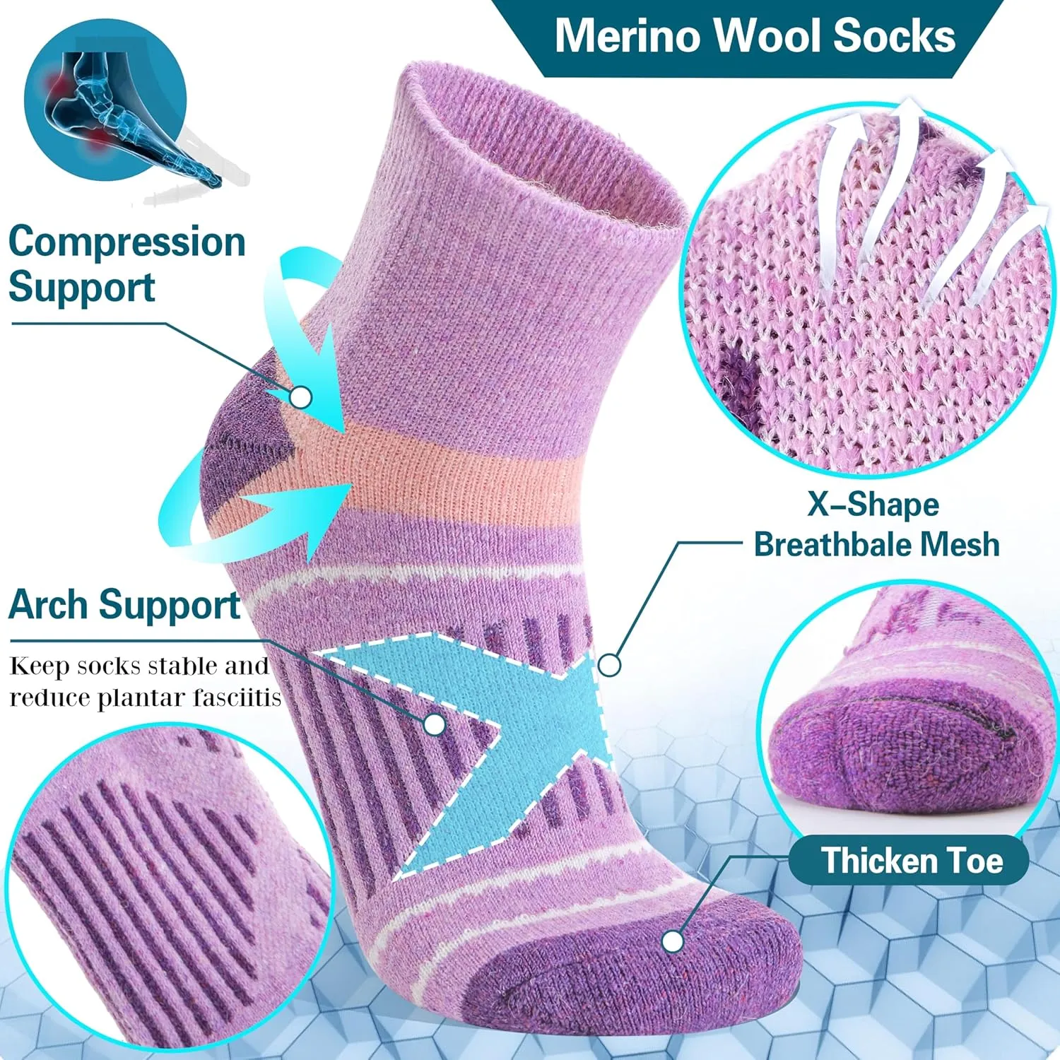 EBMORE 6 Pairs Merino Wool Ankle Hiking Running Socks Compression Support Thick Cushion No Show Socks for Men Women