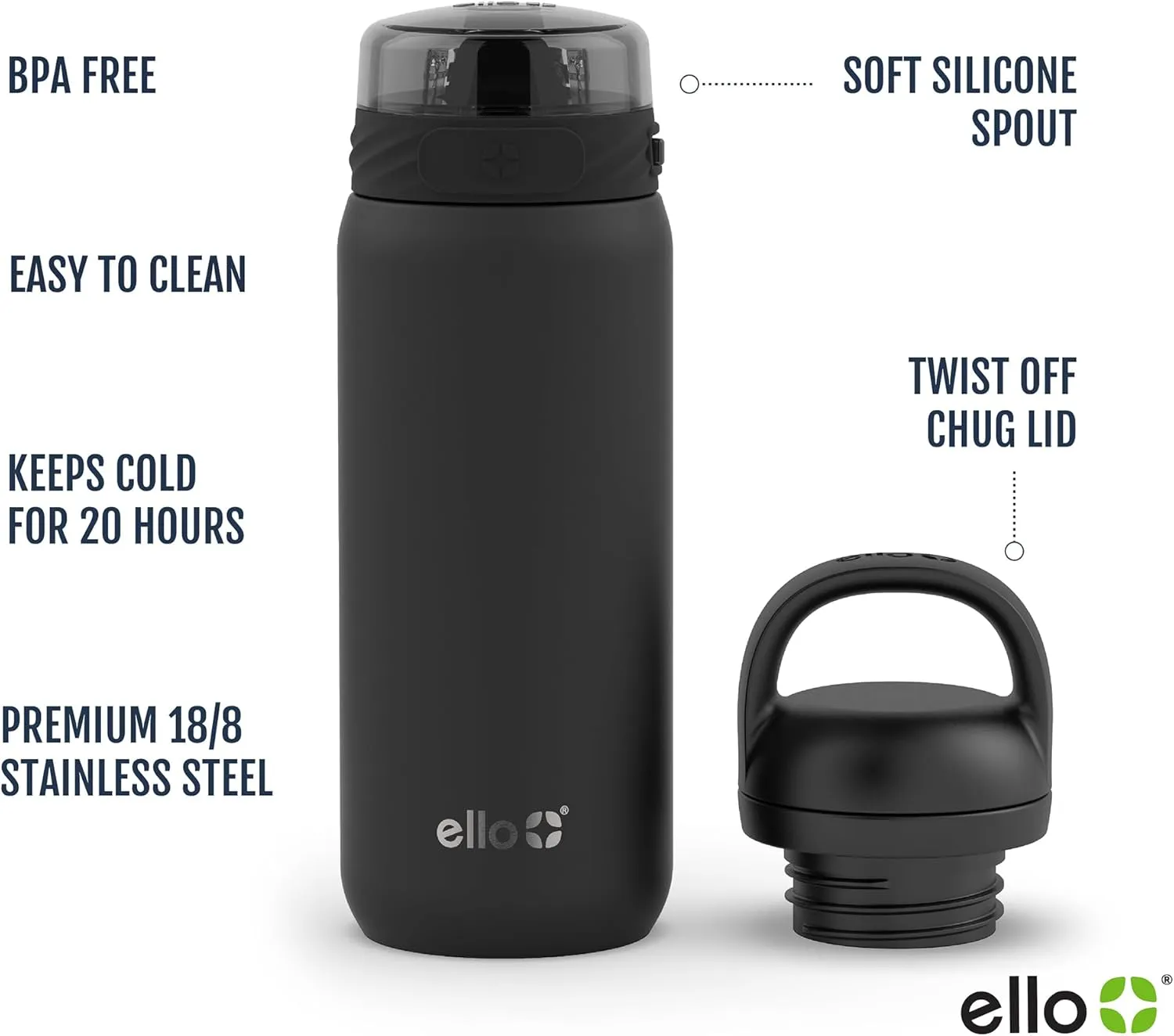 Ello Cooper 18oz Kids Stainless Steel Water Bottle with 2 Lids Chug and Straw | Leak Proof Double Walled and Vacuum Insulated | Fits Car Cupholder | Built in Carry Loop | Dishwasher Safe | Gray