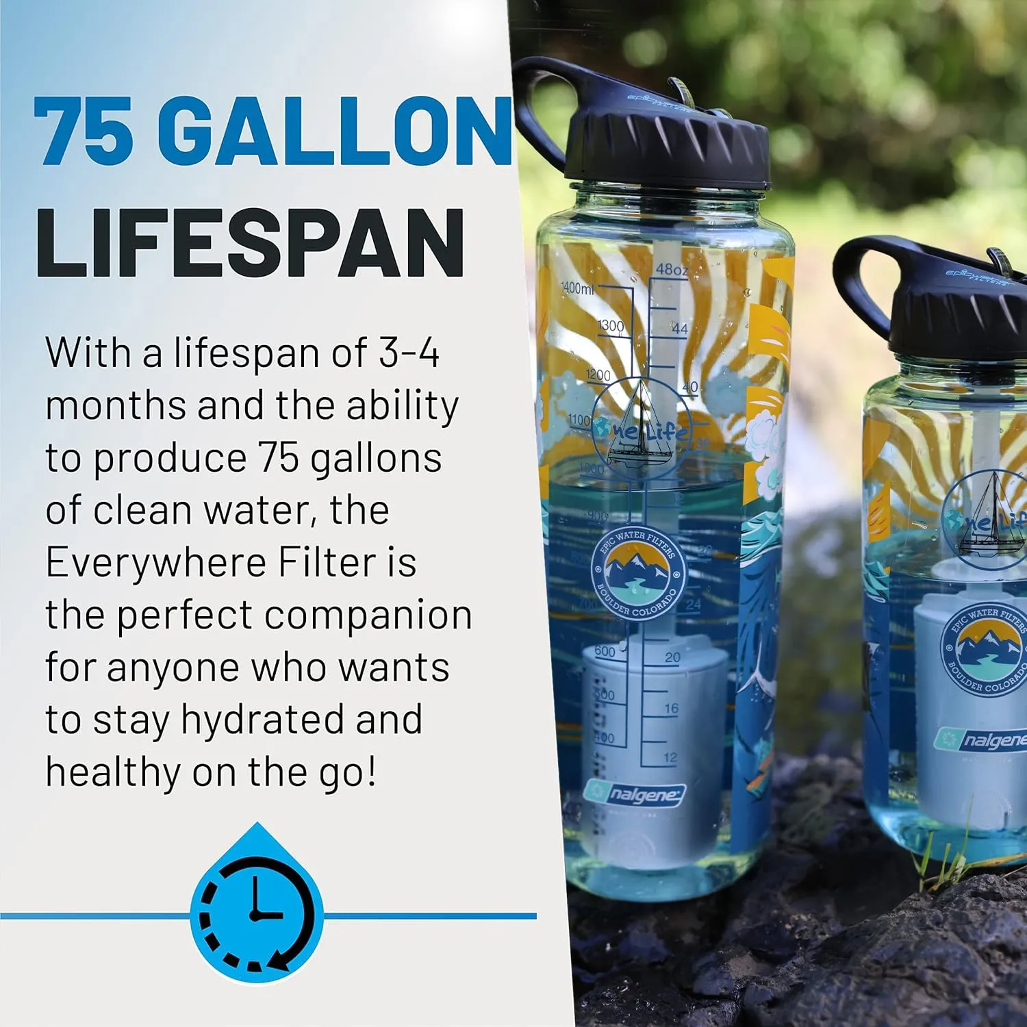 Epic Water Filters Nalgene OG Water Bottle with Filter, USA Made, BPA Free, Removes 99.99% Tap Water Contaminants, Forever Chemicals, Sailing One Life Art, 32 oz