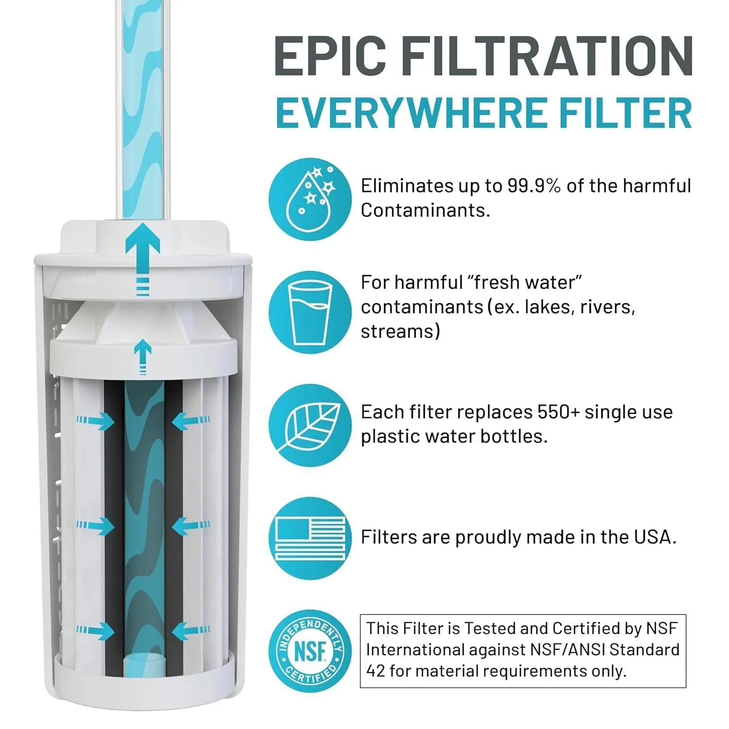 Epic Water Filters Nalgene OG Water Bottle with Filter, USA Made, BPA Free, Removes 99.99% Tap Water Contaminants, Forever Chemicals, Sailing One Life Art, 32 oz