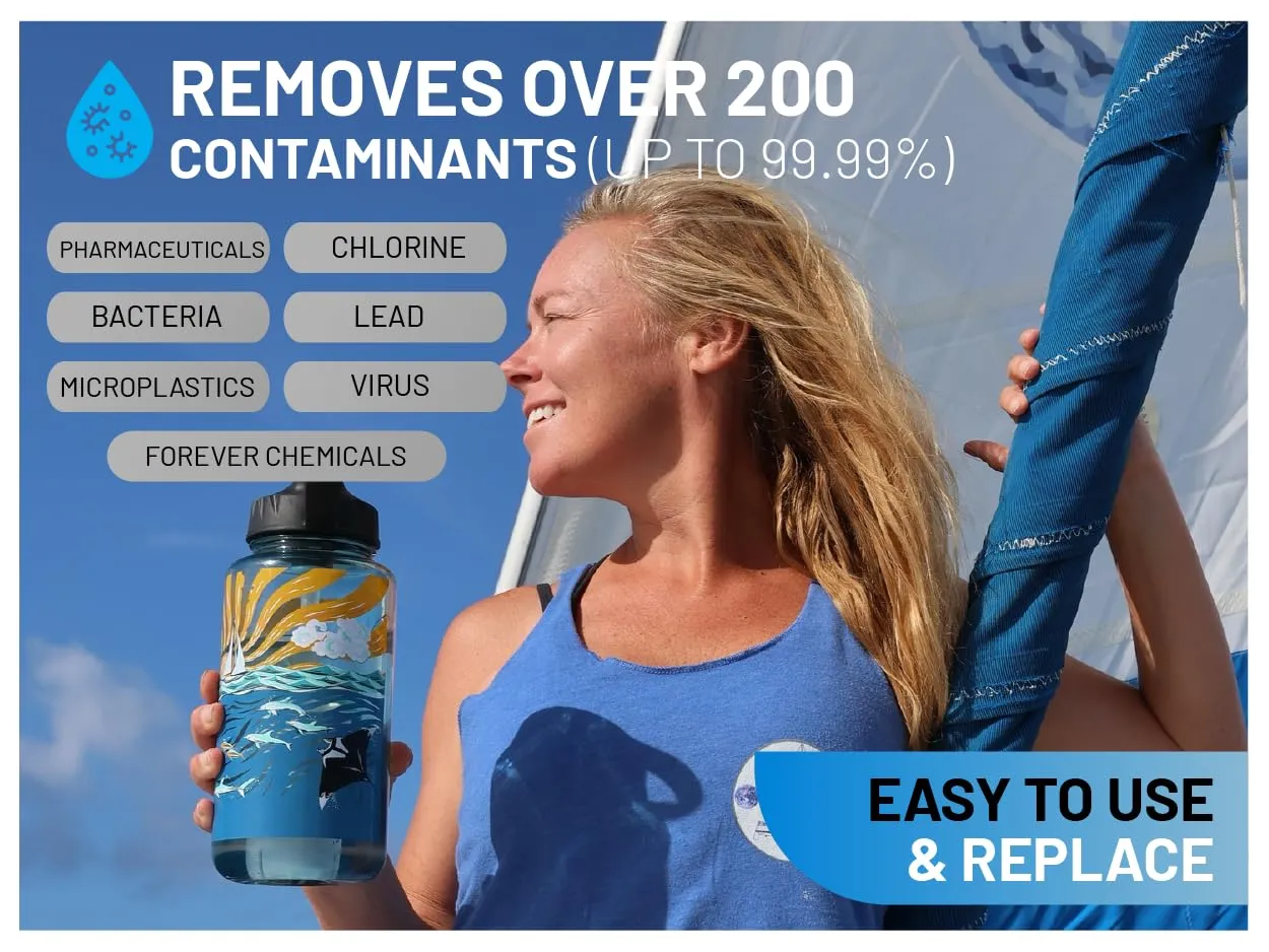 Epic Water Filters Nalgene OG Water Bottle with Filter, USA Made, BPA Free, Removes 99.99% Tap Water Contaminants, Forever Chemicals, Sailing One Life Art, 32 oz
