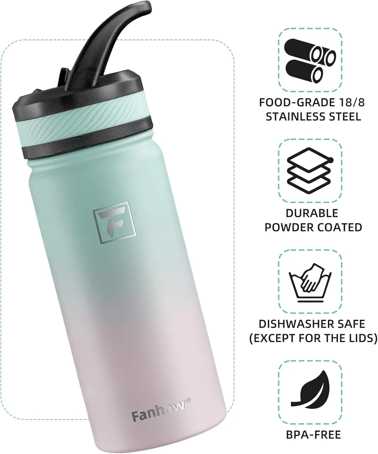 Fanhaw 18 Oz Kids Insulated Water Bottle with Straw Lid – Stainless Steel Double Wall Vacuum, Leak-Proof, BPA-Free Water Bottles for School Boys & Girls(Green Pink)