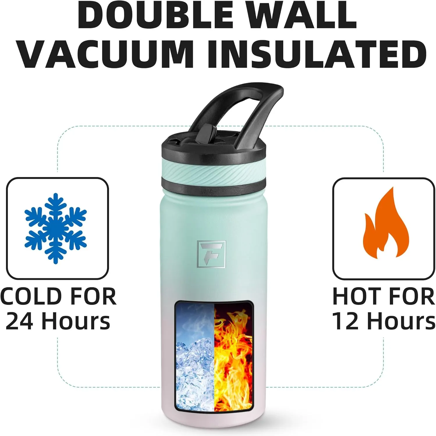 Fanhaw 18 Oz Kids Insulated Water Bottle with Straw Lid – Stainless Steel Double Wall Vacuum, Leak-Proof, BPA-Free Water Bottles for School Boys & Girls(Green Pink)