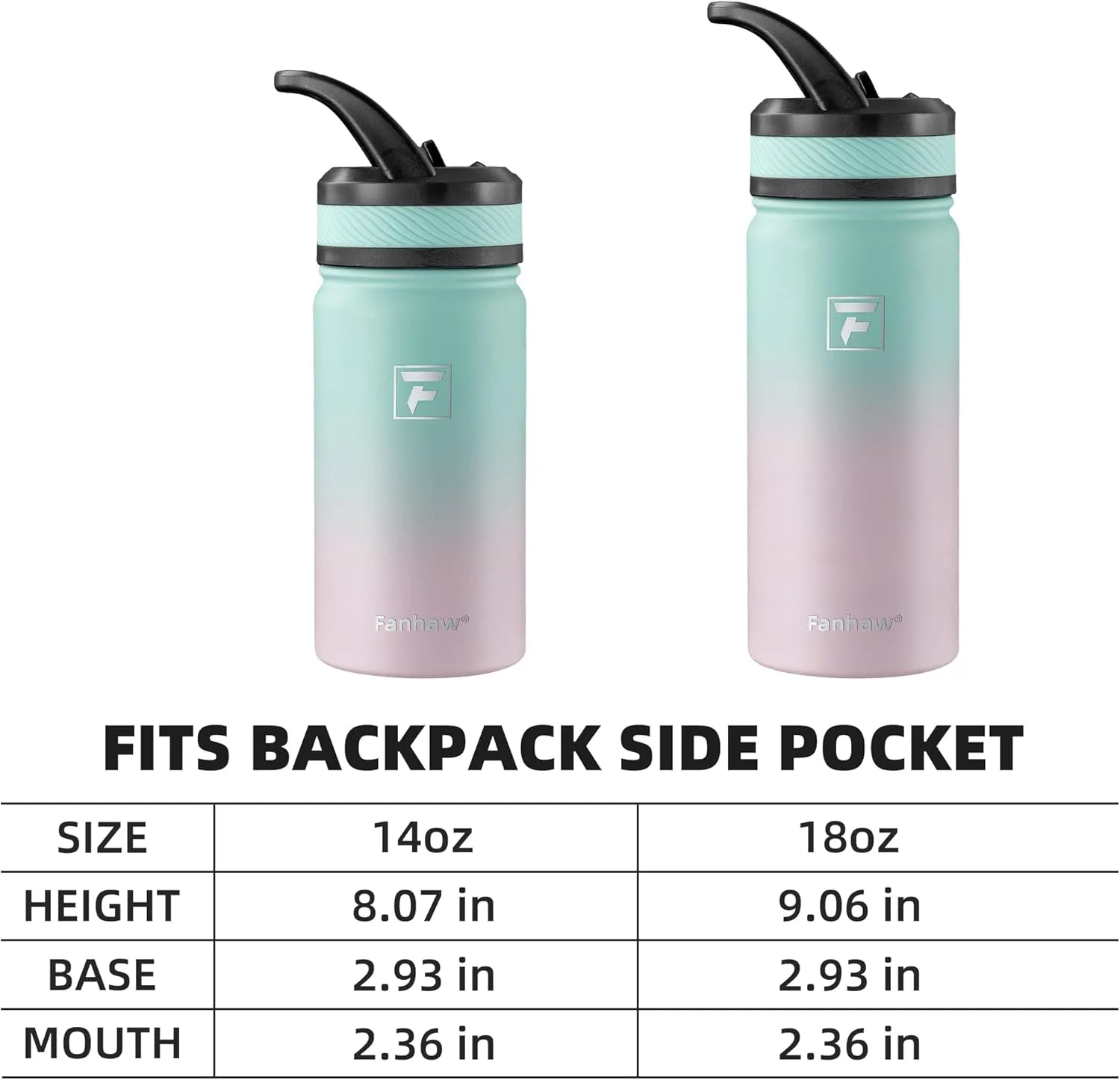 Fanhaw 18 Oz Kids Insulated Water Bottle with Straw Lid – Stainless Steel Double Wall Vacuum, Leak-Proof, BPA-Free Water Bottles for School Boys & Girls(Green Pink)