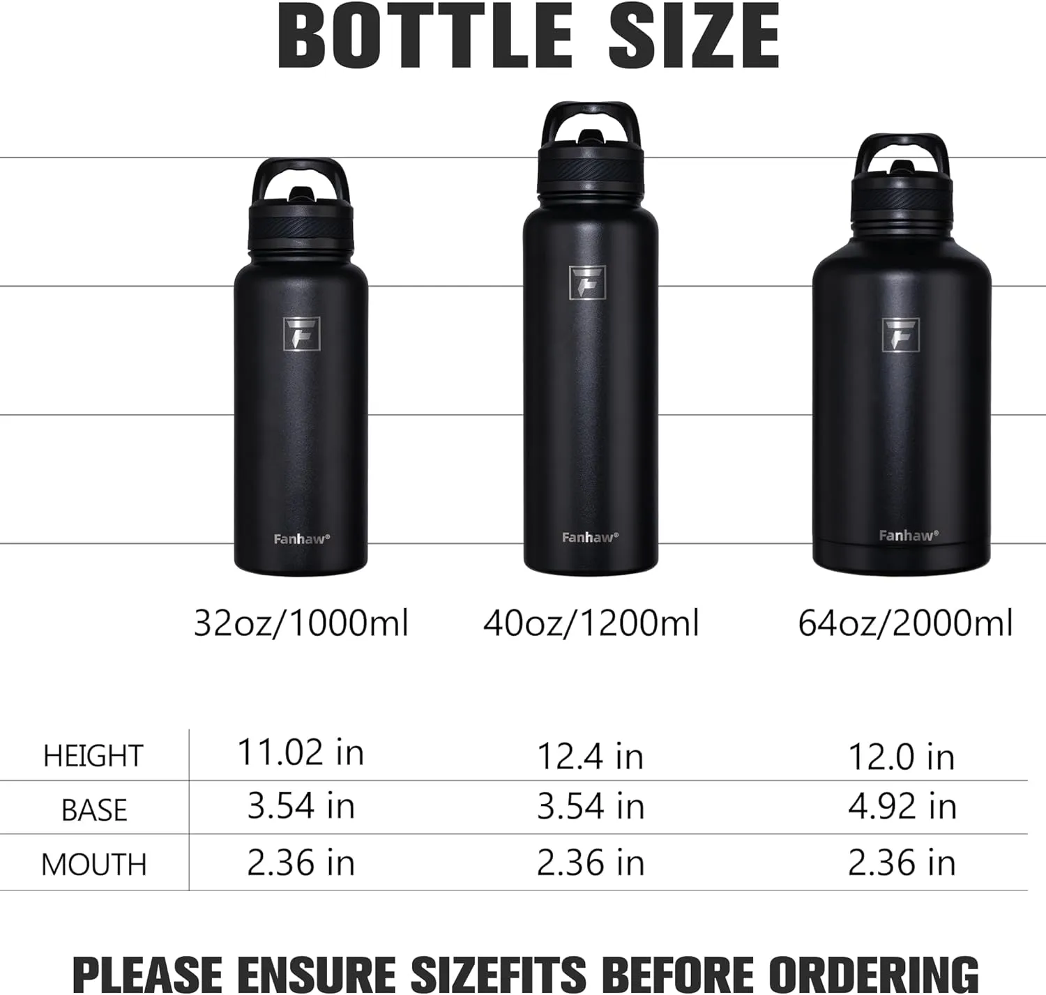 Fanhaw 32 oz Stainless Steel Insulated Water Bottle with 3 Lids (Straw, Spout and Carabiner Lid) - Wide Mouth Travel Thermal Mug (Sky Blue)