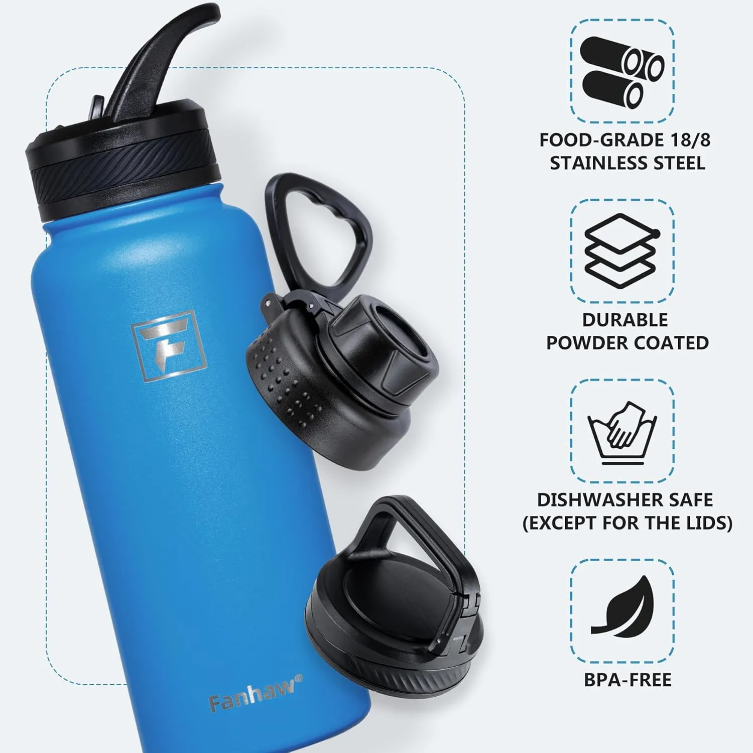 Fanhaw 32 oz Stainless Steel Insulated Water Bottle with 3 Lids (Straw, Spout and Carabiner Lid) - Wide Mouth Travel Thermal Mug (Sky Blue)