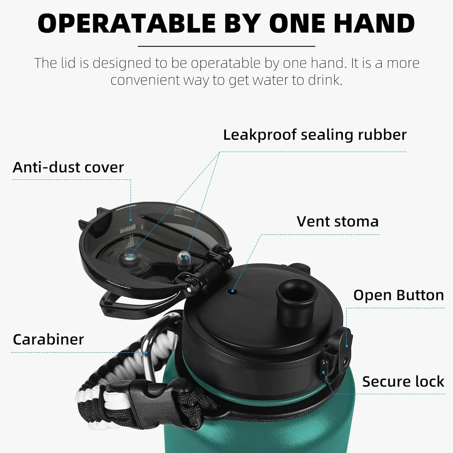 Fanhaw 40 Oz Insulated Stainless Steel Water Bottle with 1 Lid (Chug Lid) - For Outdoor, Women, Men | Leak & Sweat Proof with Anti-Dust Lid (Green Blue)