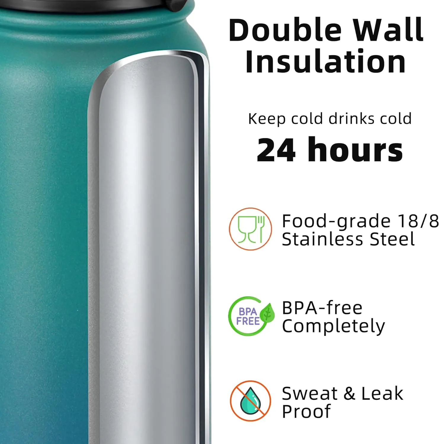 Fanhaw 40 Oz Insulated Stainless Steel Water Bottle with 1 Lid (Chug Lid) - For Outdoor, Women, Men | Leak & Sweat Proof with Anti-Dust Lid (Green Blue)