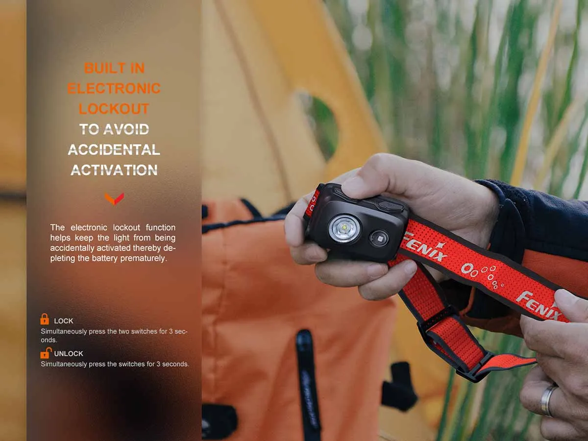 Fenix HL16 AAA Headlamp