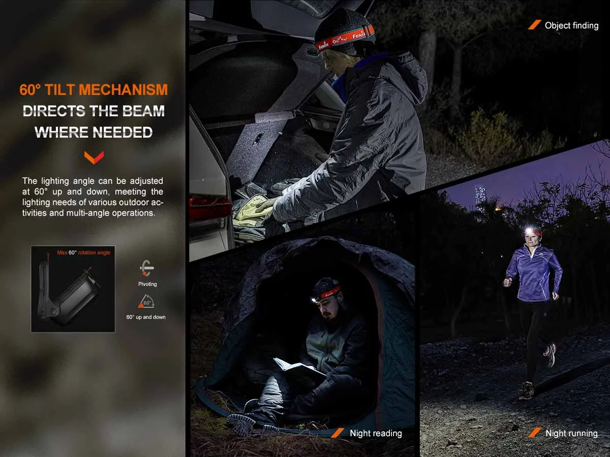 Fenix HL16 AAA Headlamp