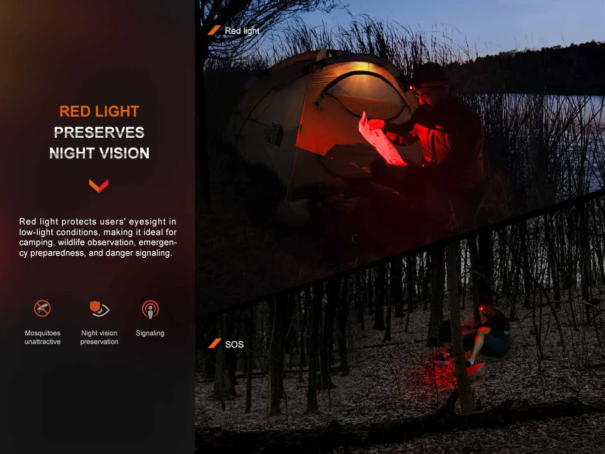 Fenix HL16 AAA Headlamp