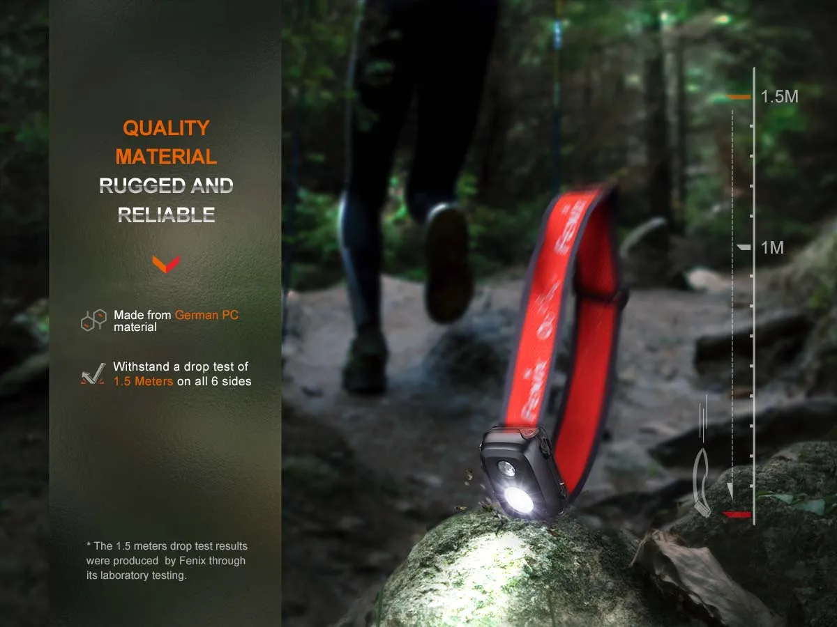 Fenix HL16 AAA Headlamp