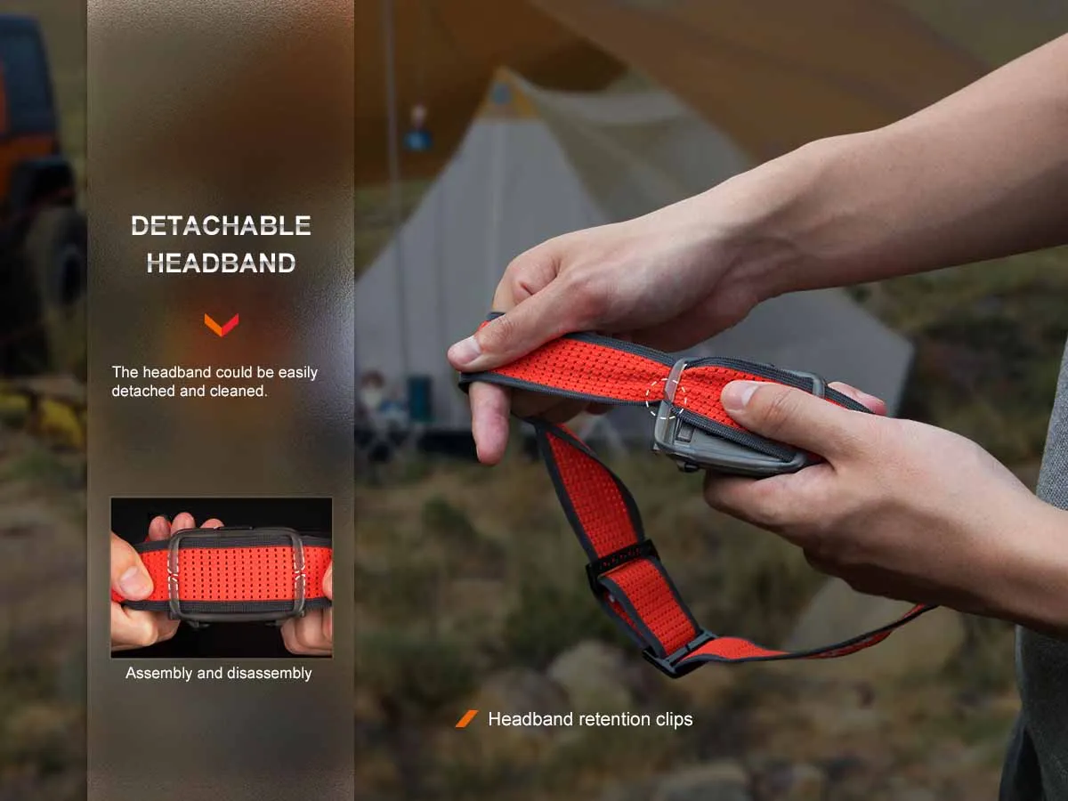 Fenix HL16 AAA Headlamp