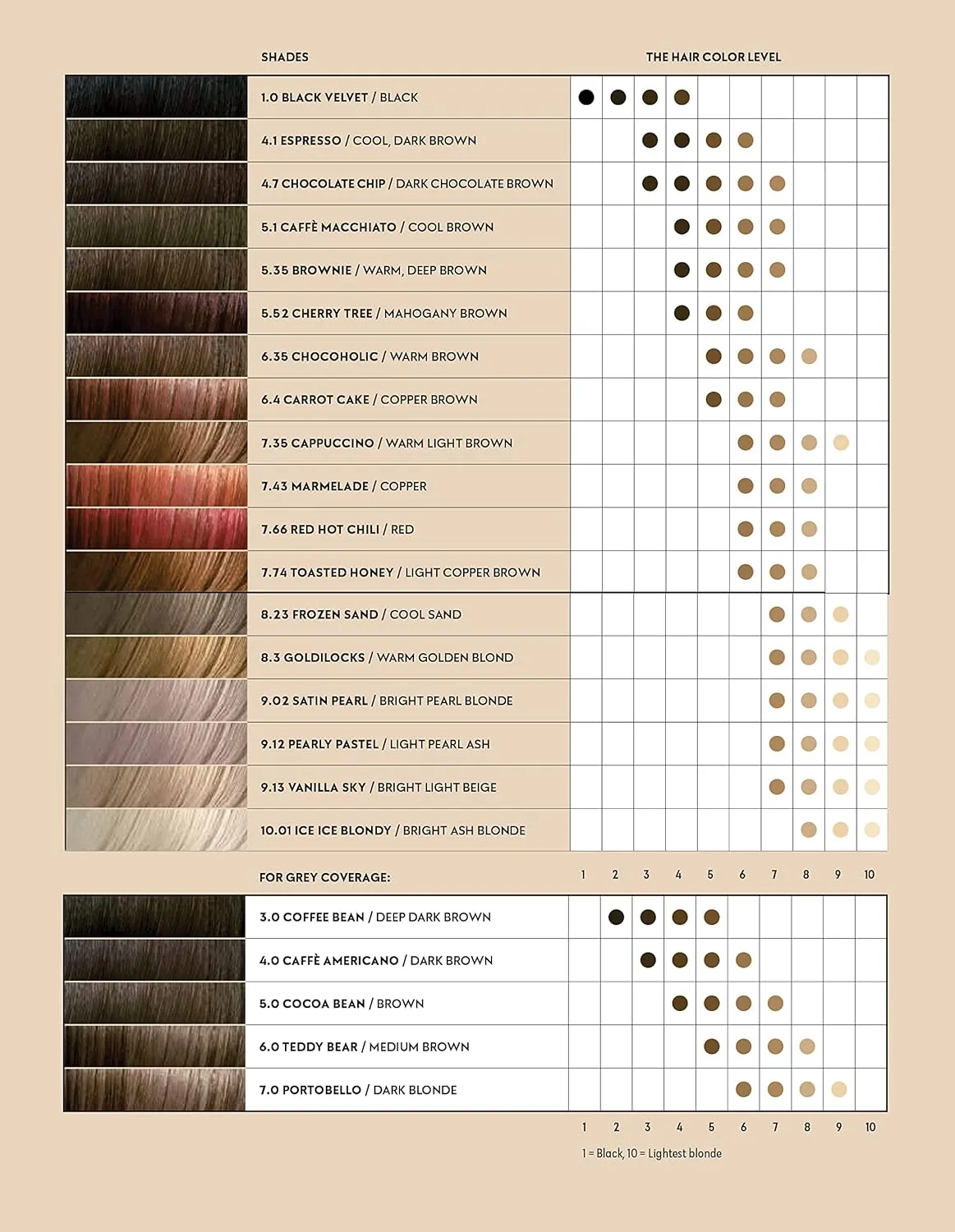 Four Reasons Original Takeaway Color - Black Velvet - 1.0 Black - Demi-Permanent Hair Color - Ammonia-Free and Fragrance-Free Hair Dye - 100% Vegan & Cruelty Free