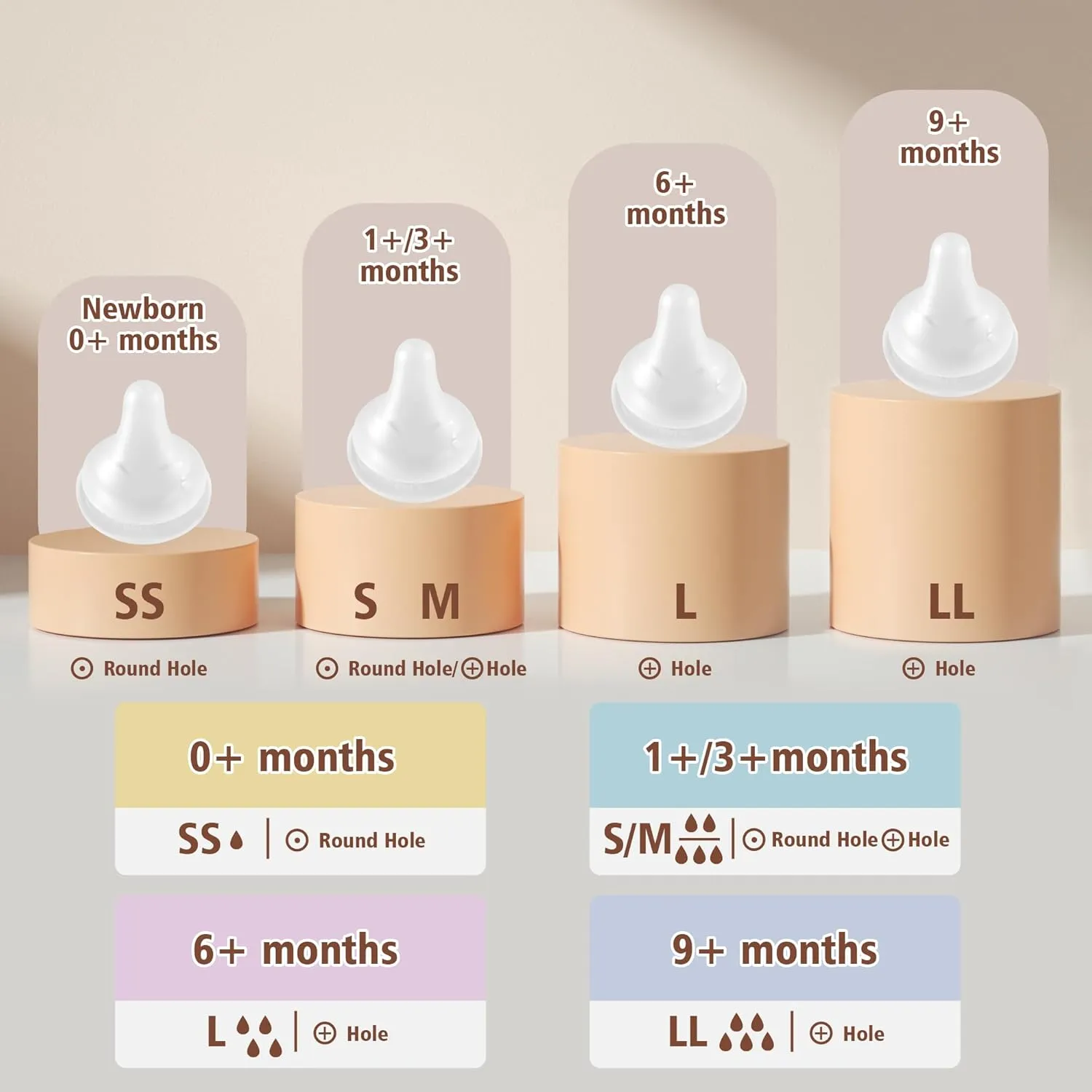 Glass Baby Bottles with Natural Response Nipple Size SS - Anti Colic Baby Bottles Wide Neck Slow Flow Baby Bottle (Multicolor, 4oz (Pack of 2))