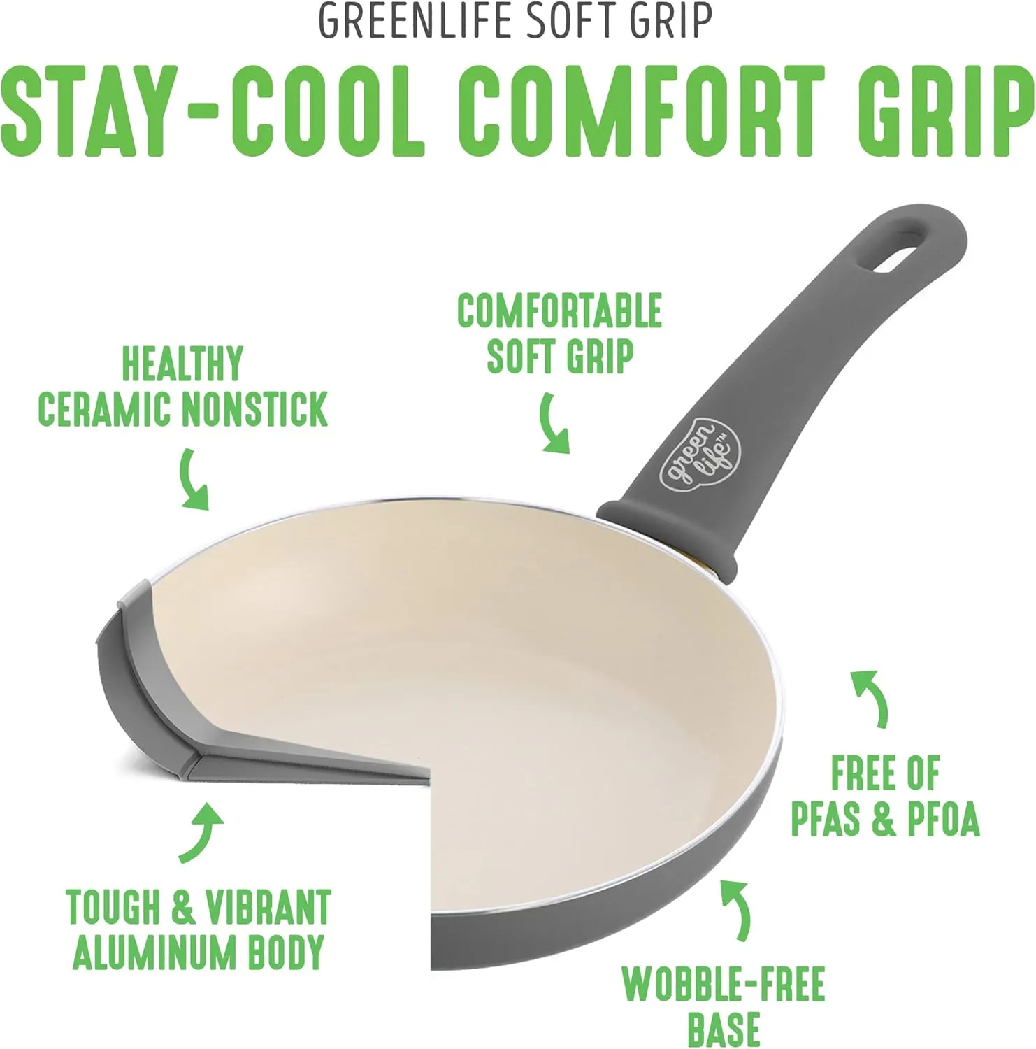 GreenLife Soft Grip 1QT and 2QT Saucepan Set, Non-Toxic PFAS-Free Ceramic Nonstick, Glass Lids, Stay Cool Handles, Wobble Free Base, Dishwasher & Oven Safe, Easy Clean, Multipurpose, Gray
