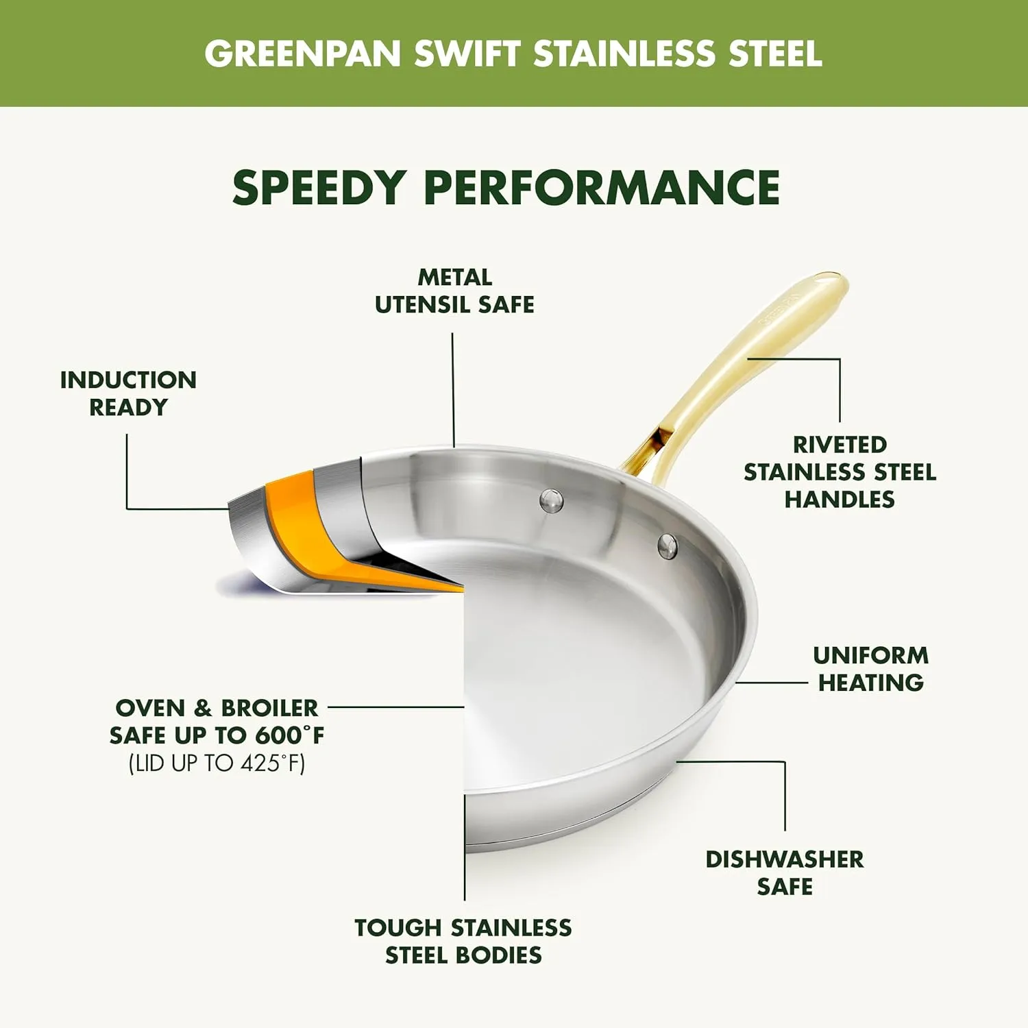 GreenPan Swift 11 Piece Stainless Steel Cookware Set, Non-Toxic PFAS-Free, Induction Safe Kitchen Pots & Pans, Interior Measurement Markings, Gold Handles & Lids, Steamer, Oven Safe, Silver
