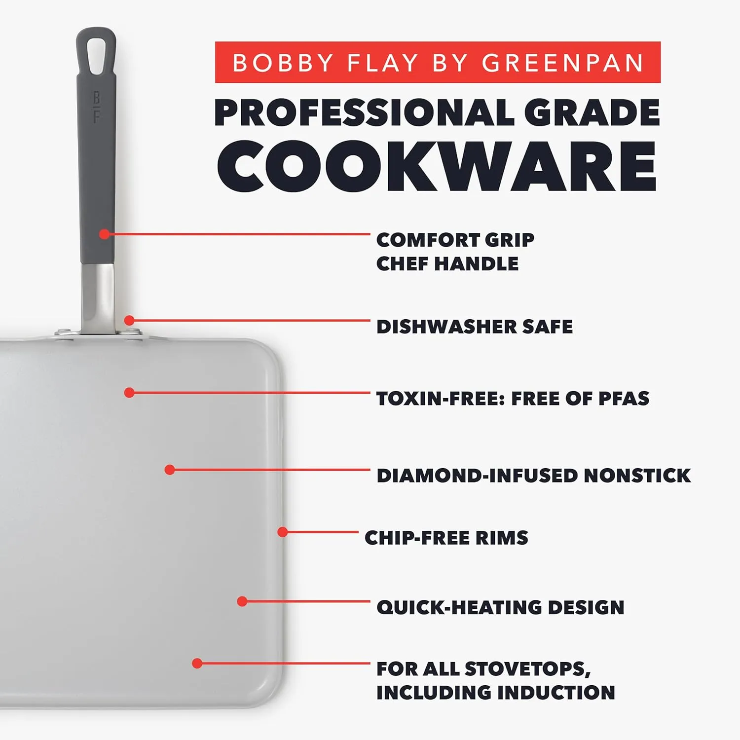GreenPan x Bobby Flay 11” Square Griddle Pan, PFAS & PFOA-Free Ceramic Nonstick, Induction Suitable, Stay-Cool Silicone Grip Handle, Dishwasher & Oven Safe, Graphite
