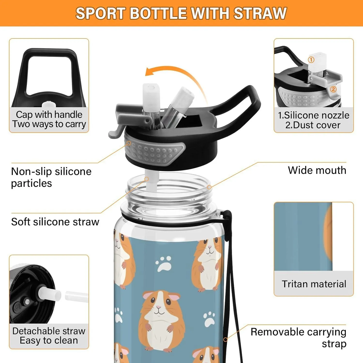 Guinea Pigs Paw Prints Sports Water Bottle with Straw Lid Tritan Water Bottle Large 32oz BPA Free Clear Leakproof Drinking Bottle for Kids Boys Girls Women Men Gym School