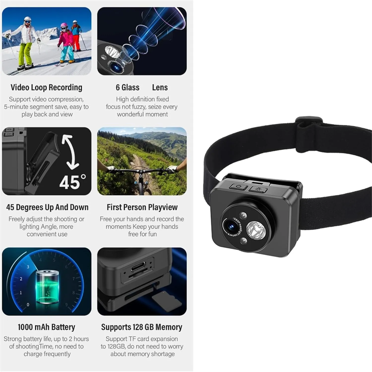 Head Mounted Camera 120°Wide Angles Night Sights Headlamp Headlights for Motorcycling Adventure