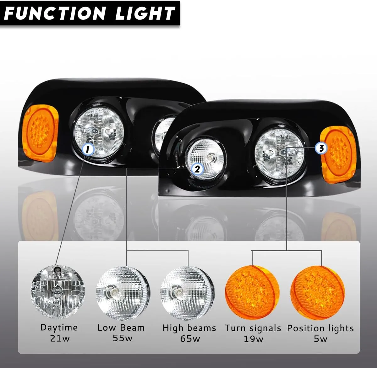 Headlights Compatible with Freightliner Century 2004-2015 Pair Set Front Headlamp DOT and SAE Approved (Black-Led turn signal)
