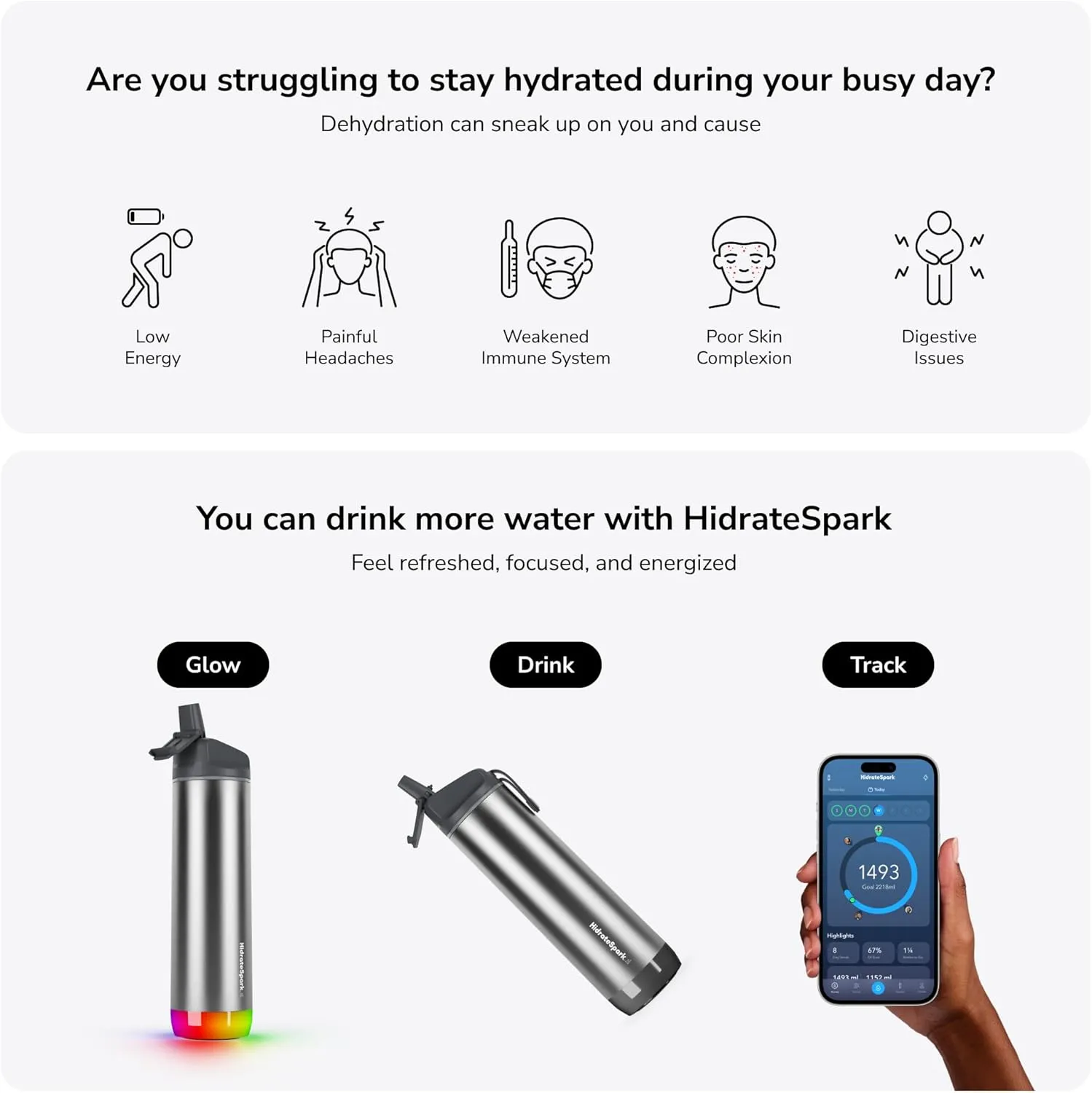 Hidrate Spark PRO Smart Water Bottle – Insulated Stainless Steel – Tracks Water Intake with Bluetooth, LED Glow Reminder When You Need to Drink – Straw Lid, 21 oz