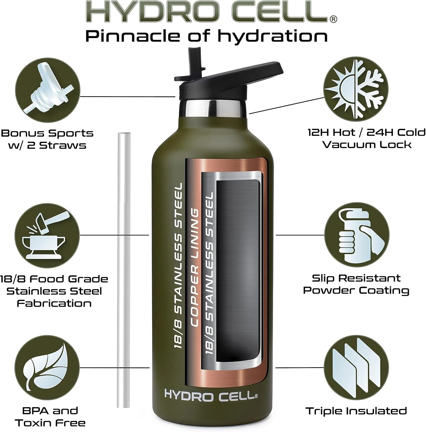 HYDRO CELL Stainless Steel Water Bottle with Straw & 2 Standard Mouth Lids (32oz 24oz 20oz 16oz) Keeps Liquids Hot or Cold w/Double Wall Vacuum Insulated Leak Proof Sport Design (Army 32oz)