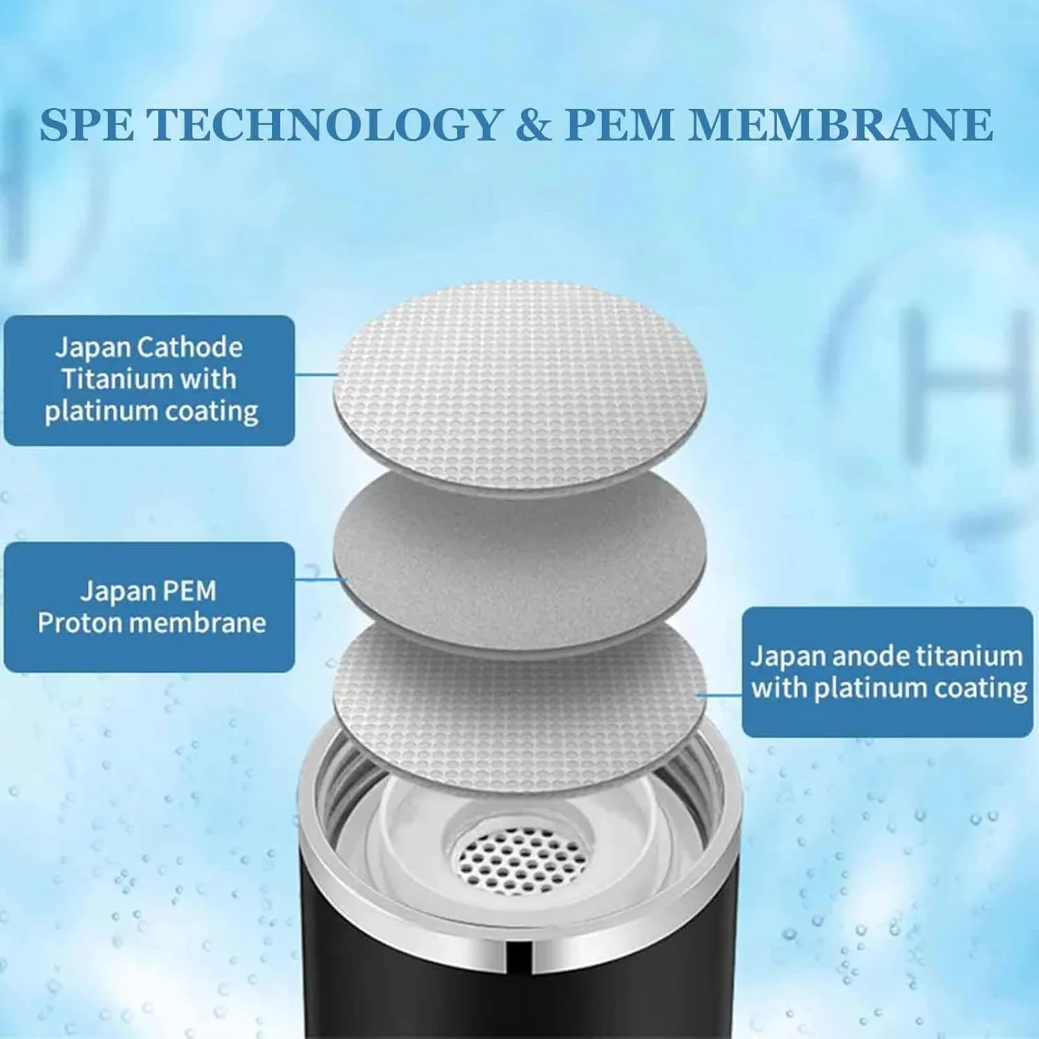 Hydrogen Water Bottle, High-Concentration Up to 1400-2000PPB, Rechargeable Portable Hydrogen Water Generator, for Home Travel, Improve Mind Body