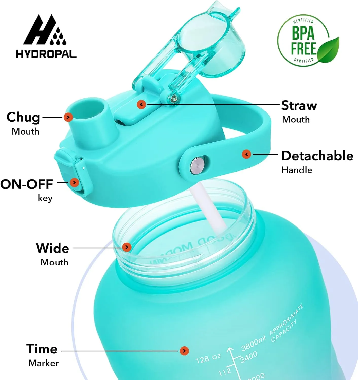 HydroPal 1 Gallon Water Bottles with Straw, 128 oz / 3.8L Water Bottle BPA Free Innovative 2-IN-1 Lid Gym Bottle with Times to Drink Motivational, Large for Sports Fitness Camping Water Jug One Gallon