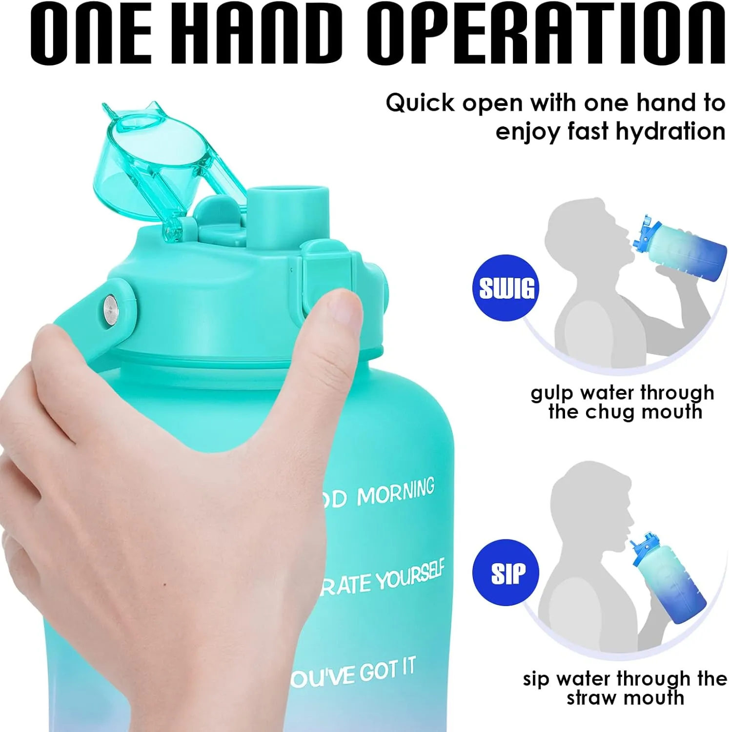 HydroPal 1 Gallon Water Bottles with Straw, 128 oz / 3.8L Water Bottle BPA Free Innovative 2-IN-1 Lid Gym Bottle with Times to Drink Motivational, Large for Sports Fitness Camping Water Jug One Gallon