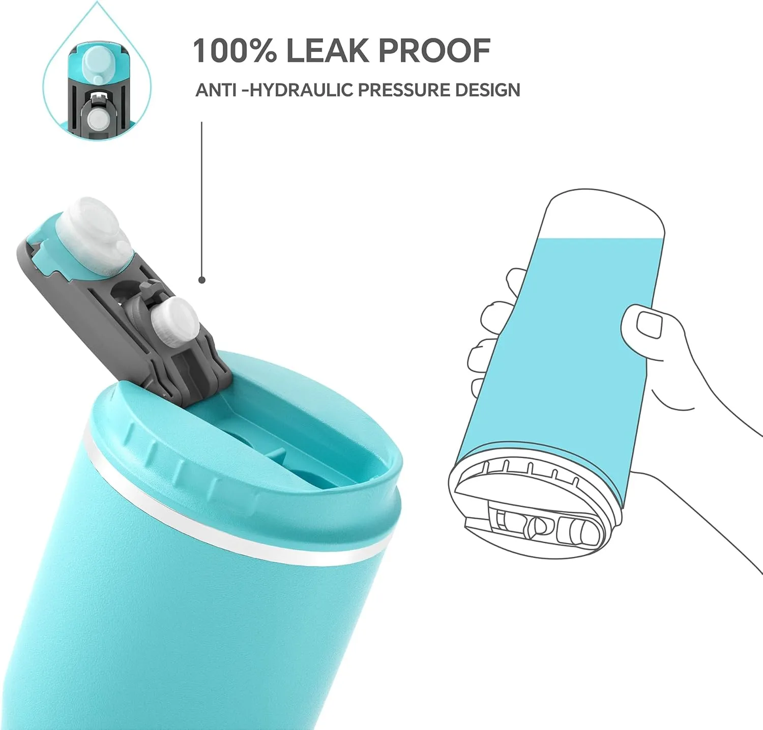 Ideus 24oz Insulated Travel Coffee Tumbler, Coffee Cups with Lids and Straw, Stainless Steel Coffee Mug, Double Wall Vacuum Flask for Adult Men and Women, Sky Blue