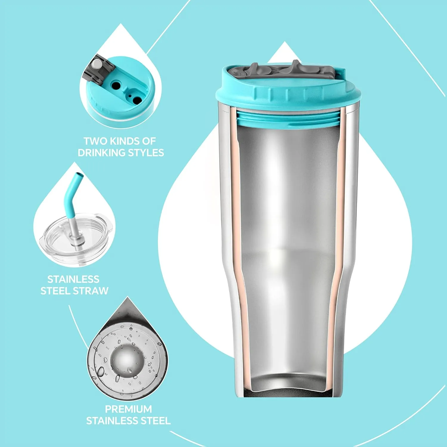 Ideus 24oz Insulated Travel Coffee Tumbler, Coffee Cups with Lids and Straw, Stainless Steel Coffee Mug, Double Wall Vacuum Flask for Adult Men and Women, Sky Blue