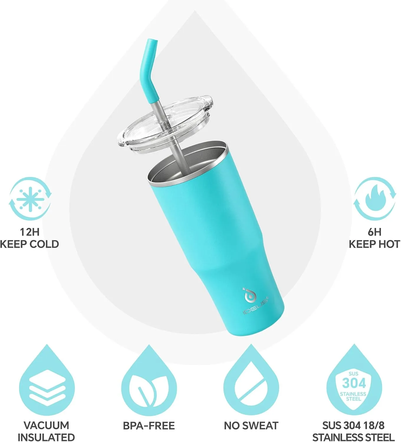 Ideus 24oz Insulated Travel Coffee Tumbler, Coffee Cups with Lids and Straw, Stainless Steel Coffee Mug, Double Wall Vacuum Flask for Adult Men and Women, Sky Blue