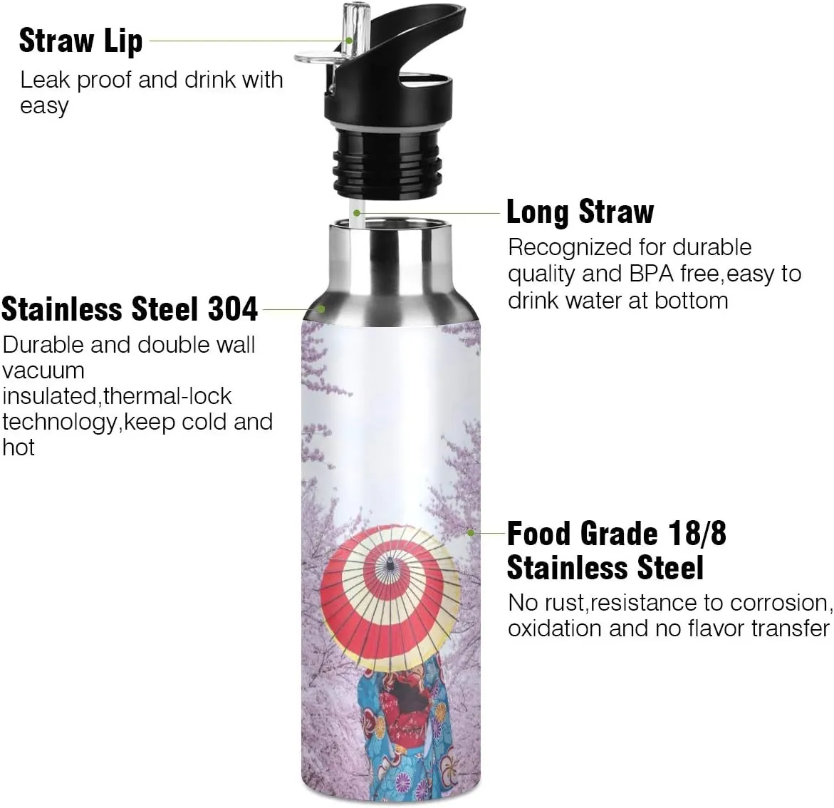 Insulated Stainless Steel Water Bottle - Asian Kimono Cherry Blossom - 22 oz Water Bottles Keeps Hot and Cold - Sports Water Bottle Great for Hiking & Biking