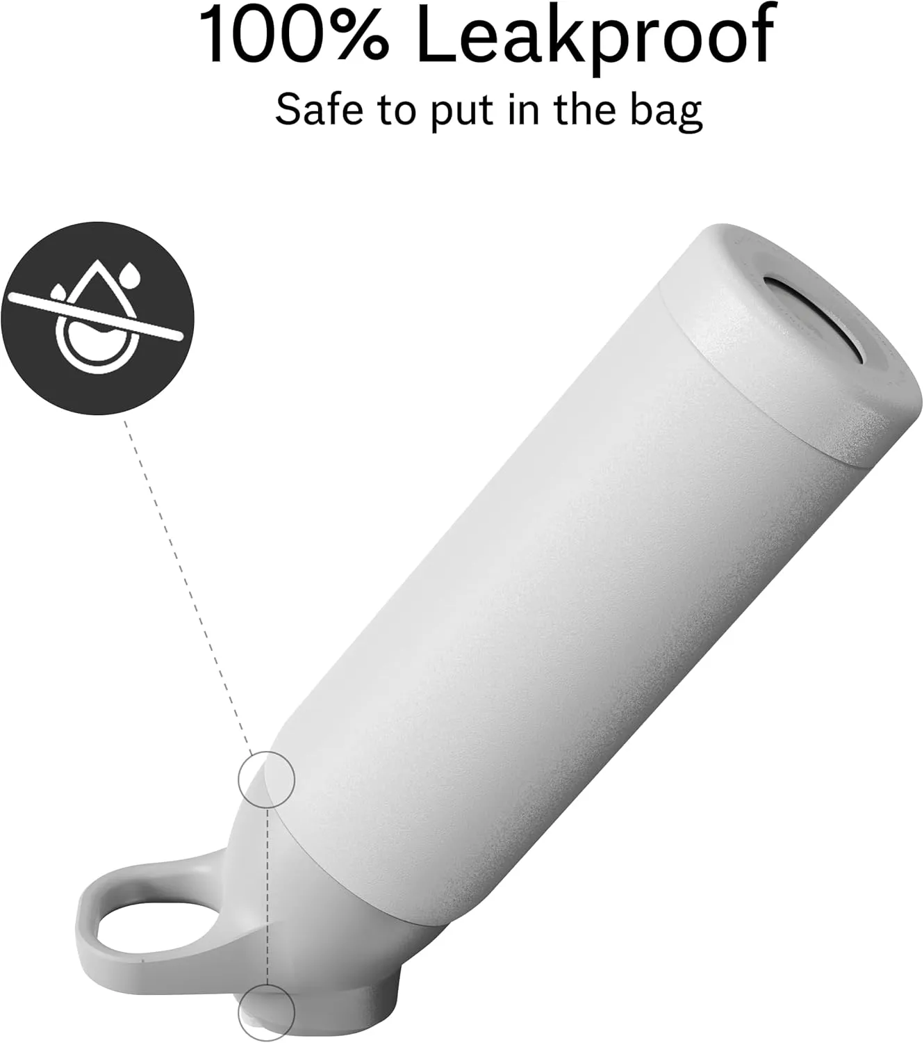 Insulated Water Bottle with Straw - Encool Stainless Steel Water Bottle, Reusable Leakproof and BPA-Free for Sports, Travel, Cold for 24 Hours, 24 oz, Snowflake