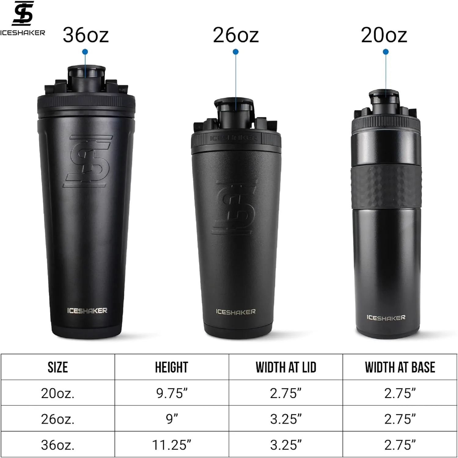 IS ICESHAKER Ice Shaker 26oz Insulated Protein Shaker Bottle, Air Force A-10 Warthog Design, Stainless-Steel Gym Protein Shaker Water Bottle, As Seen on Shark Tank, Warthog…