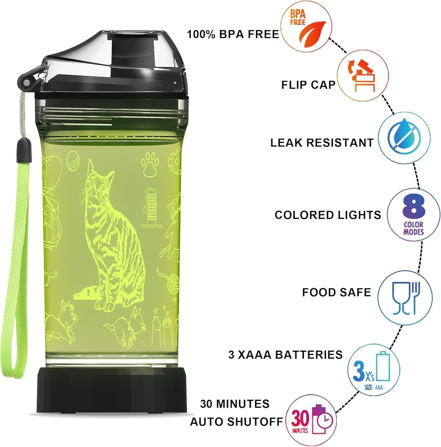 Kids Water Bottle, Cat-themed Light-Up Sport Cup with 3D Glowing LED Cat Light – 14 OZ Tritan BPA-Free - Kids Gift for School, Camping, and Holidays (Cat)