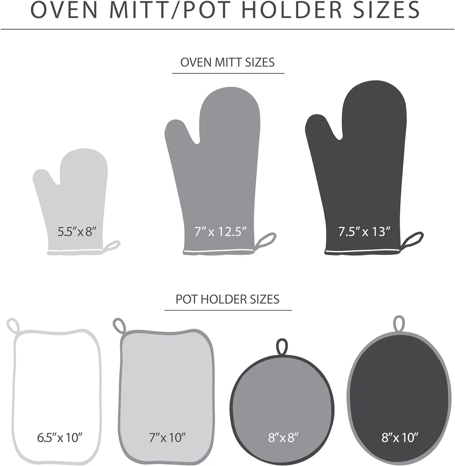 KitchenAid Beacon Two-Tone Non-Slip Mini Oven Mitt Set, Passion Red/Bordeaux, 5.5"x8", 2 Piece