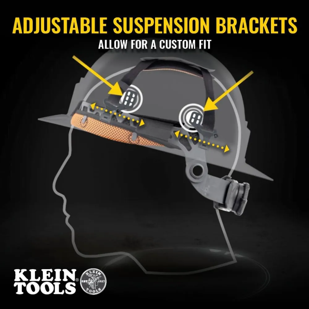 Klein Tools 60406RL Hard Hat, Rechargeable Headlamp, Non-vented, Full Brim Style, Padded Self-Wicking Odor-Resistant Sweatband, Tested up to 20kV, White