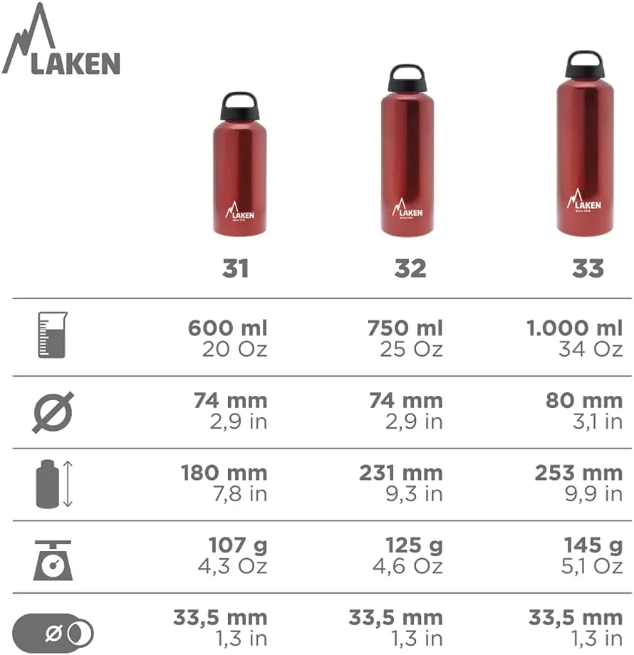 Laken Classic Aluminum Water Bottle, Wide Mouth with Screw Cap and Loop, BPA Free, Made in Spain, 20oz, Granite