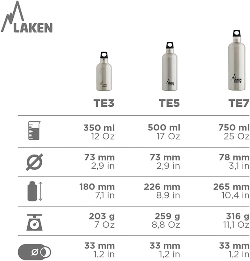 Laken Thermo Futura Vacuum Insulated Stainless Steel Water Bottle Narrow Mouth 12-25oz