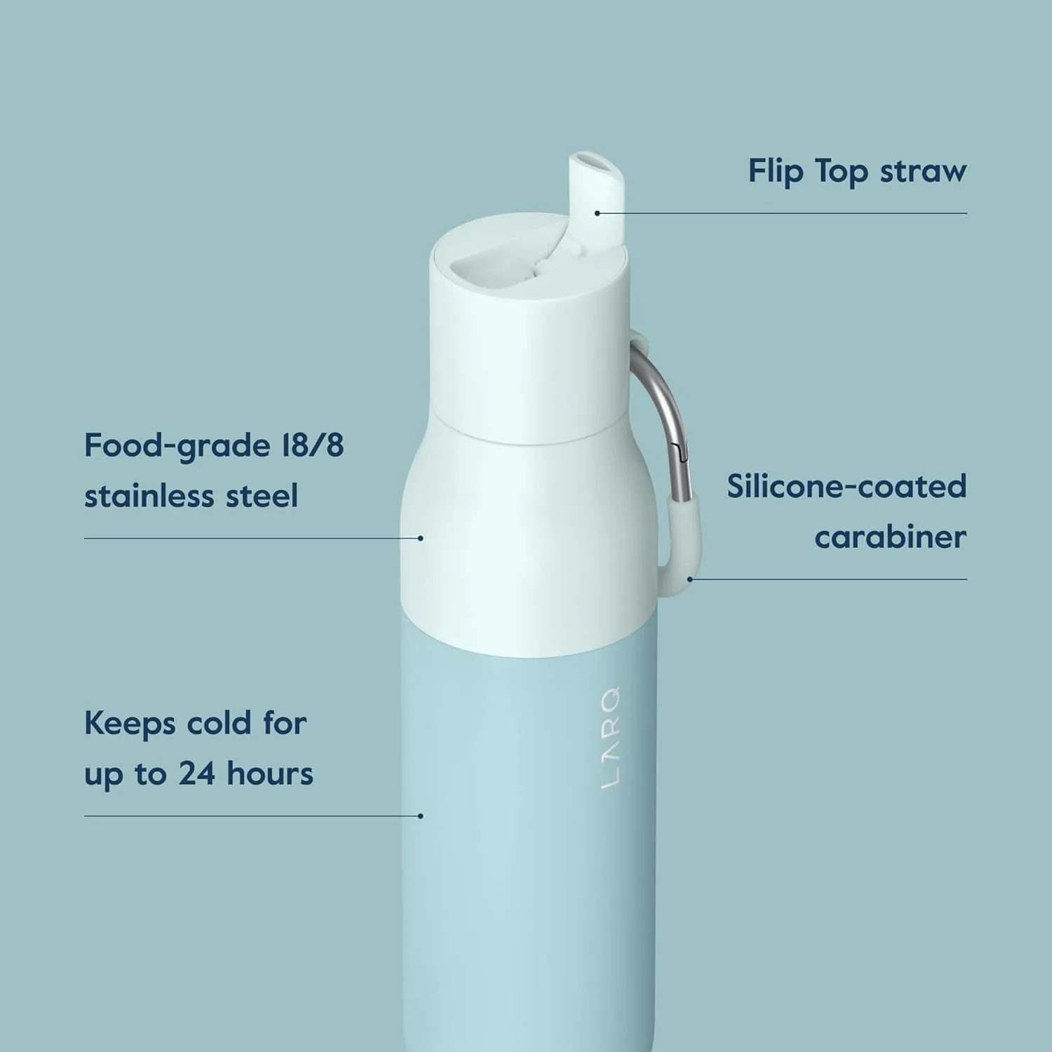 LARQ Bottle Flip Top 25 oz - Insulated Stainless Steel Water Bottle With Straw | Thermos, BPA Free | Reusable Water Bottle for Sports, Gym, and Travel | Keep Drinks Cold for 24 Hours, Seaside Mint