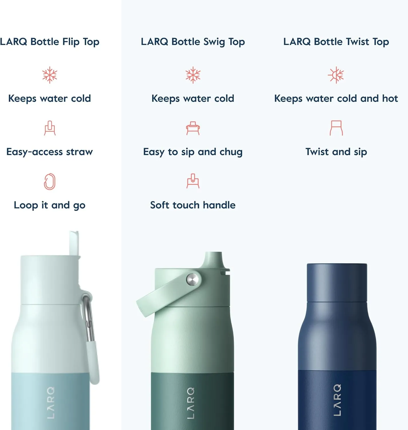 LARQ Bottle Flip Top 25 oz - Insulated Stainless Steel Water Bottle With Straw | Thermos, BPA Free | Reusable Water Bottle for Sports, Gym, and Travel | Keep Drinks Cold for 24 Hours, Seaside Mint