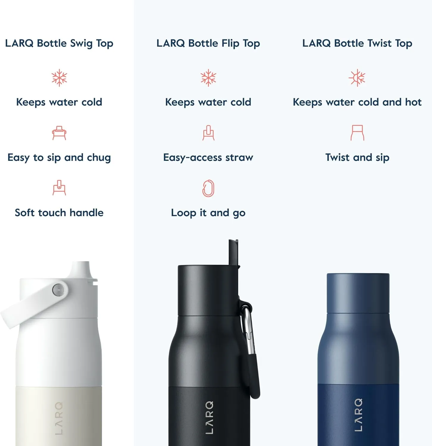 LARQ Bottle Swig Top 23oz - Insulated Wide Mouth Stainless Steel Water Bottle With Built-In Silicone Handle | Thermos, BPA Free | Reusable Water Bottle for Sports, Gym, and Travel, Granite White