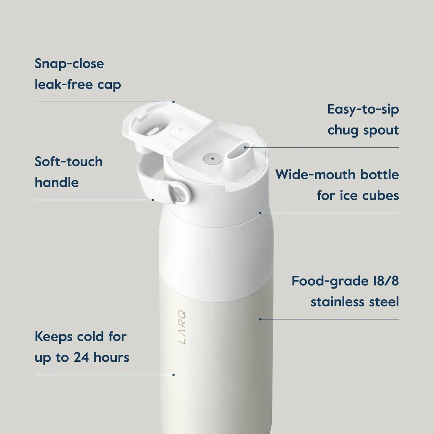 LARQ Bottle Swig Top 23oz - Insulated Wide Mouth Stainless Steel Water Bottle With Built-In Silicone Handle | Thermos, BPA Free | Reusable Water Bottle for Sports, Gym, and Travel, Granite White