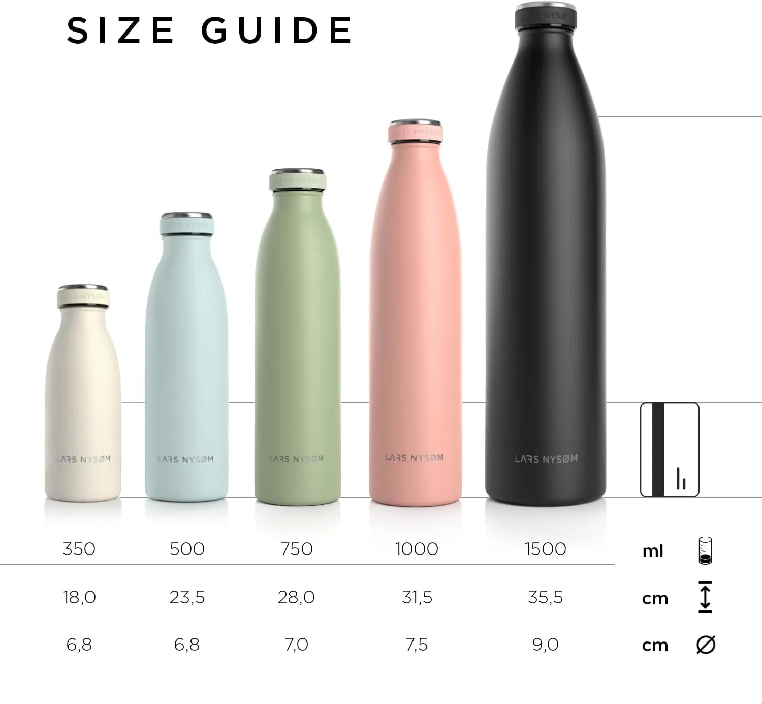 LARS NYSØM Stainless Steel Insulated Water Bottle 12oz 17oz 25oz 34oz 51oz | Insulated Thermo Flask for Hot and Cold Beverages | Leakproof Drinking Bottle (Stone Blue, 17oz)