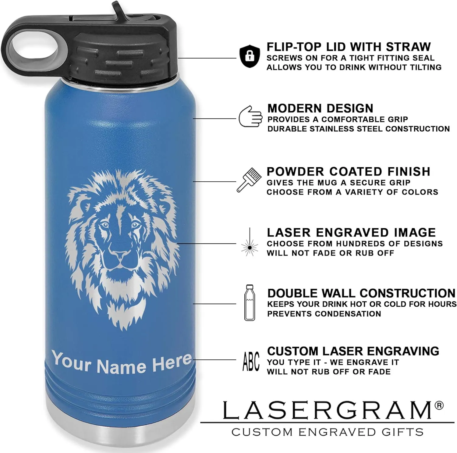 LaserGram Personalized Water Bottle, Grad Cap Class of 2023, 2024, 2025, 2026, 2027, Stainless Steel Double Wall Vacuum Insulated with Flip Top Straw, Custom Engraved Gift (40oz / 1180ml Dark Blue)
