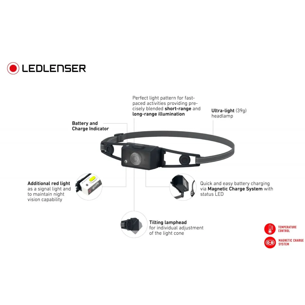 Ledlenser NEO1R Lime