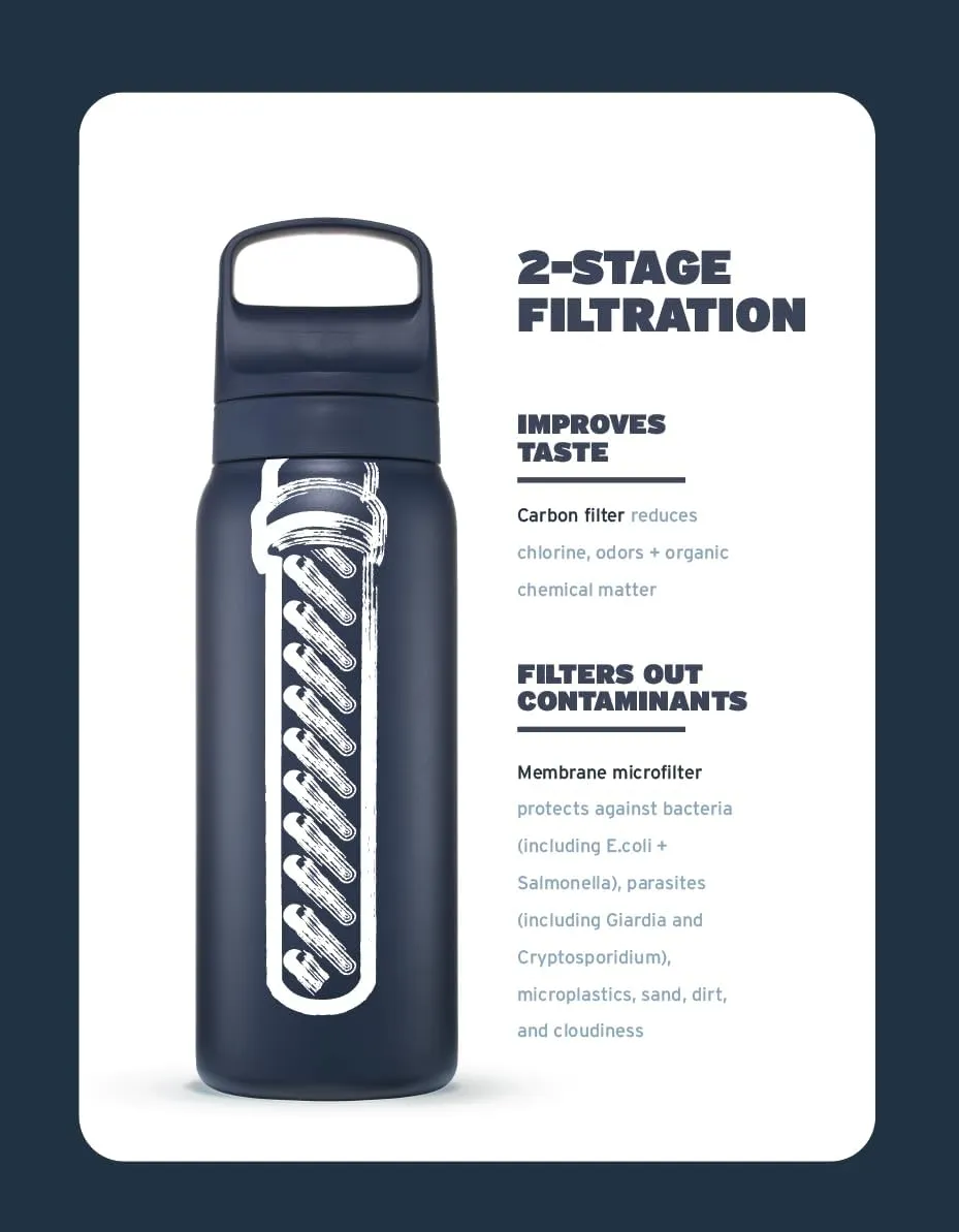 LifeStraw Go Series – Insulated Stainless Steel Water Filter Bottle for Travel and Everyday Use, Removes Bacteria, Parasites and Microplastics, Improves Taste, 1L Orchid Pink